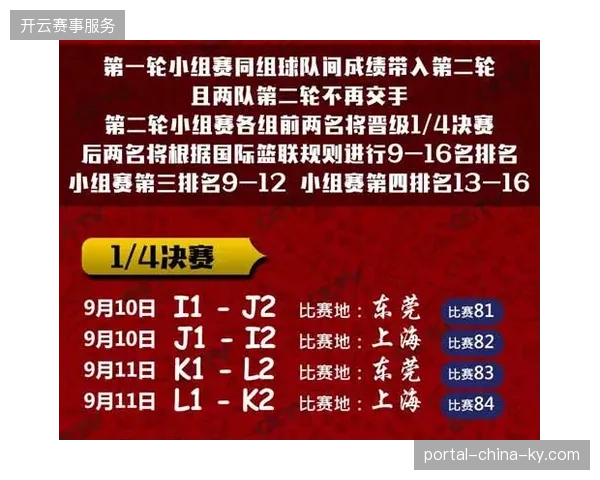 赞助商票务资产隔离方案如何对齐世界杯官方数字化标准